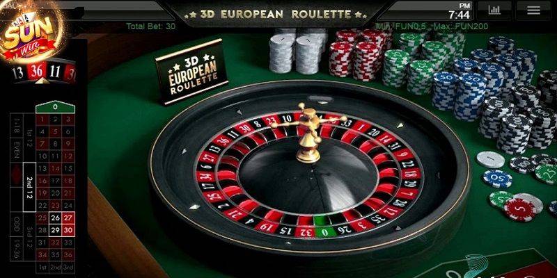 chiến thuật roulette 3d sunwin